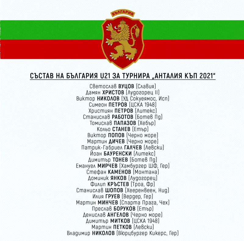 Състав на България U21 за приятелския турнир в Турция